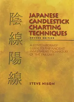 Japan Candlesticks